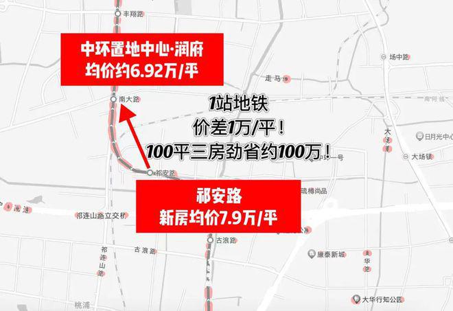 售楼处电话-中环置地中心润府发布-百科凯发赛事合作中环置地中心润府2024(图6)